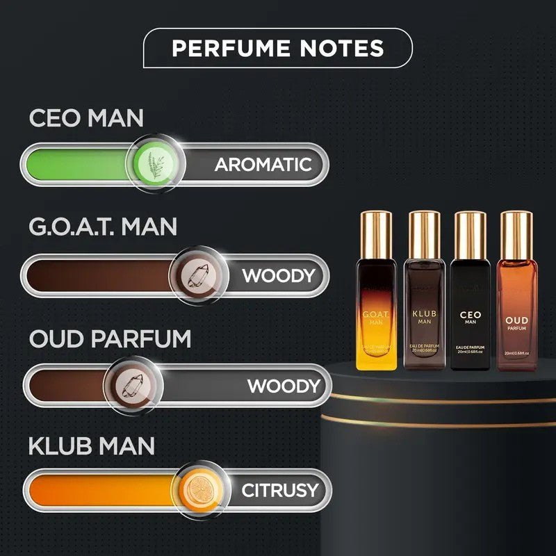 Aurabelle Set de Perfumes de Lujo para Hombre